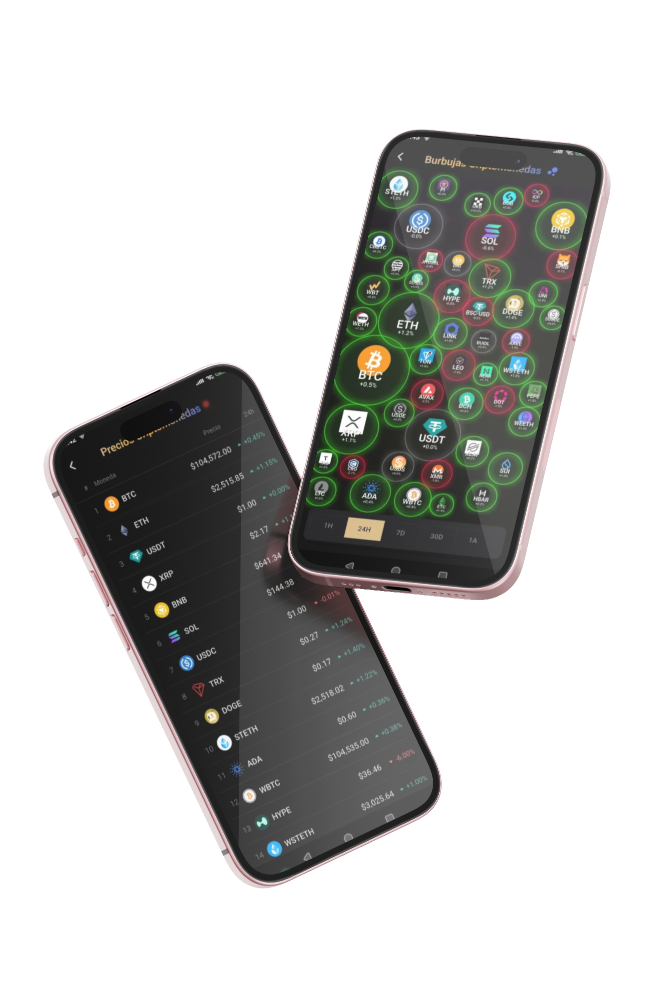 Mockup de TradeScopeX 3