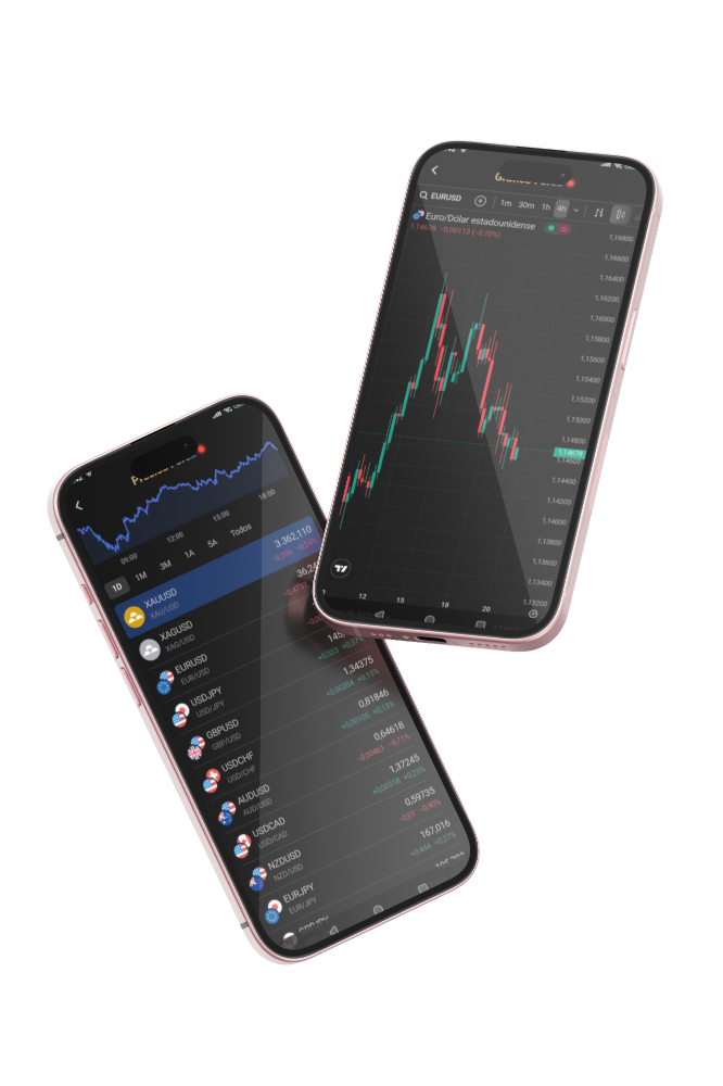 Mockup de TradeScopeX 5